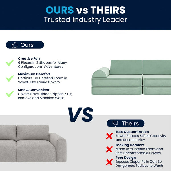 English Elm Marlowe 56" Modular Kids Play Couch - Creative Soft Foam Sofa for Imaginative Play and Comfort Sage HN-23112-SGE-GG