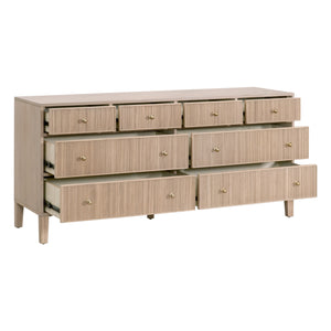 Essentials for Living Highland 8-Drawer Double Dresser Natural Oak