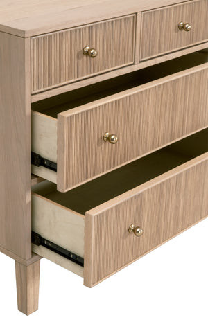 Essentials for Living Highland 8-Drawer Double Dresser Natural Oak