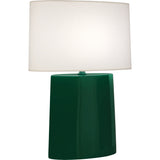 Jungle Victor Table Lamp