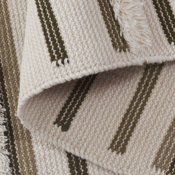 Safavieh Kenya Hand Woven Runner Rug - Elegant Geometric Design For Hallways, Entryways, And Living Spaces Olive ,Ivory 80% Wool,20% Cotton Kny279x-5