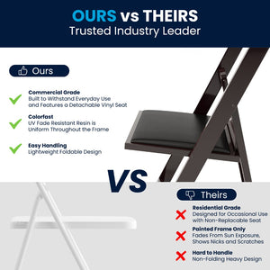 English Elm HERCULES 2 Pack Durable Indoor/Outdoor Folding Event Chairs with Classic Wood Look for Any Space Red Mahogany 2-LE-L-1-MAH-GG