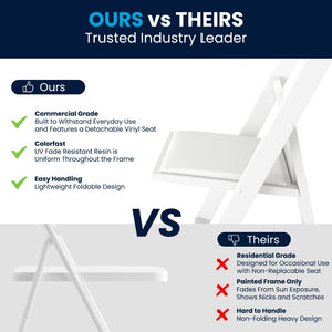 English Elm HERCULES 2 Pack Durable Indoor/Outdoor Folding Event Chairs with Classic Wood Look for Any Space White 2-LE-L-1-WHITE-GG