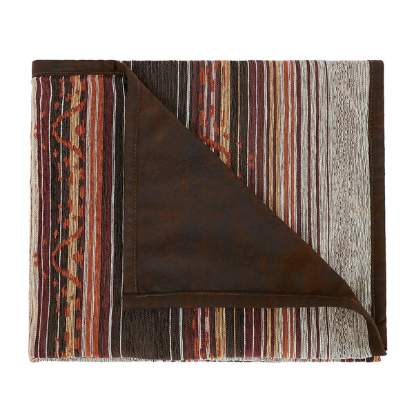 Hiend Accents Estes Chenille Throw Blanket - Luxurious Yarn-dyed Design With Rustic Faux Leather Edging Copper Face, 85% Polyester,7% Cotton,5% Viscose,2% Acrylic,1% Nylon,Back, 100% Polyester Lg2233th-os-br