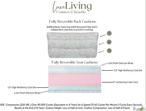 Fusion Lonestar Taupe Sofa – Luxe Living Collection With Reversible Cushions, Plush Comfort & Stylish Design Taupe Ws ,31% Polypropylene,69% Polyester 7901-00kp Lonestar Taupe Sofa