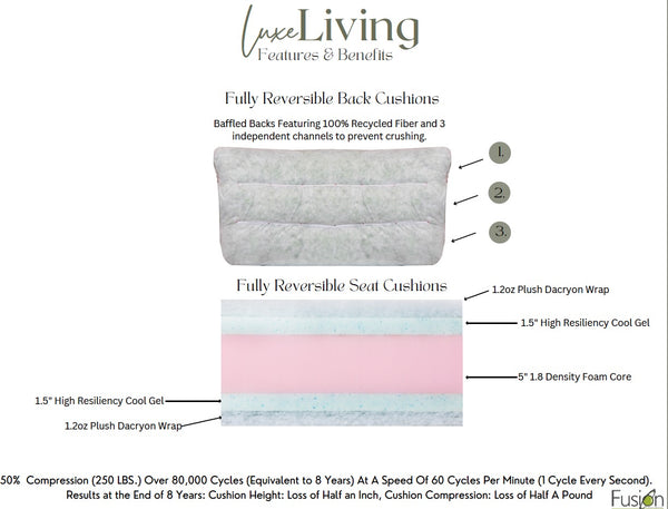 Fusion Lonestar Taupe Sofa – Luxe Living Collection With Reversible Cushions, Plush Comfort & Stylish Design Taupe Ws ,31% Polypropylene,69% Polyester 7901-00kp Lonestar Taupe Sofa