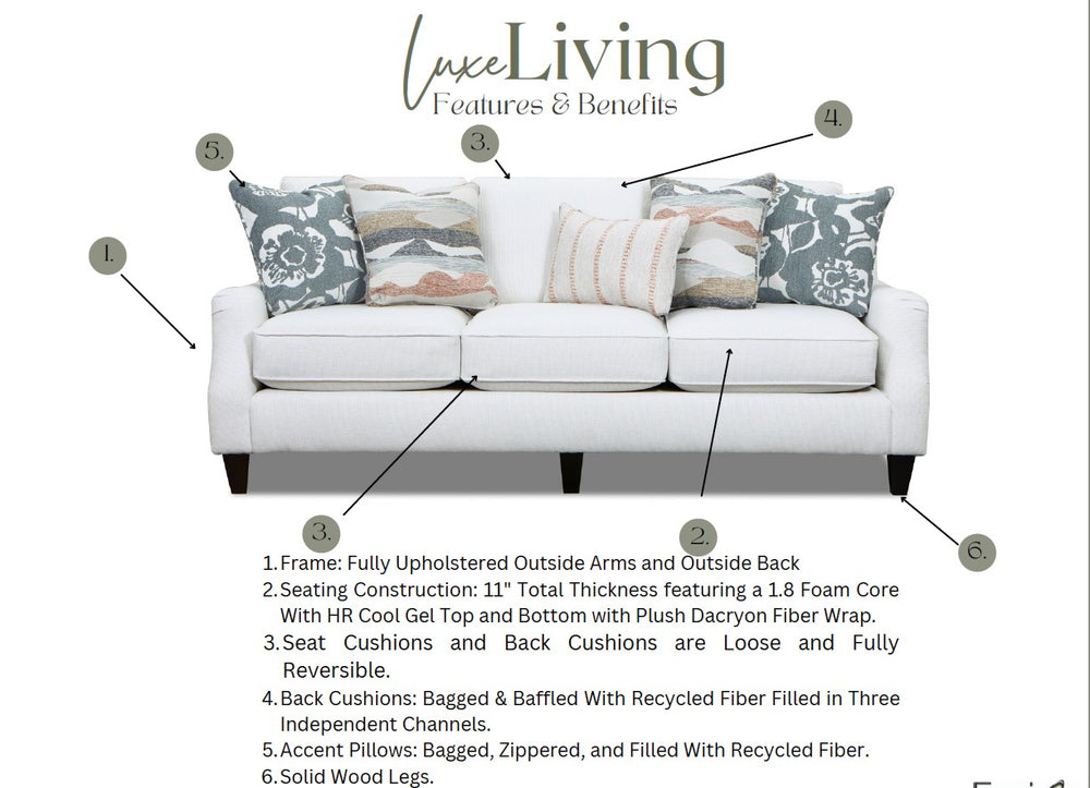 Fusion Hogan Cotton Sectional - Luxe Living Comfort With Stylish Pillows And Reversible Cushions Included Off White Ws ,73% Polypropylene 27% Polyester 7004-03 19kp 15 19kp 11r Hogan Cotton Sectional