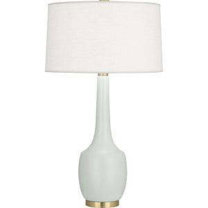 Robert Abbey Matte Celadon Delilah Table Lamp Matte Celadon Glazed Ceramic Oyster Linen Shade With Self-Fabric Top And Bottom Diffuser