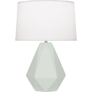 Robert Abbey Matte Celadon Delta Table Lamp Matte Celadon Glazed Ceramic with Polished Nickel Accents Oyster Linen Shade