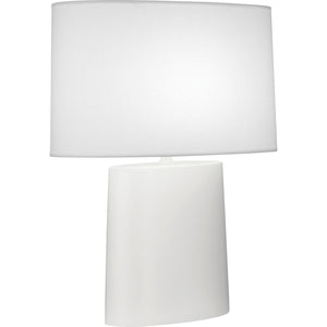 Robert Abbey Matte Daisy Victor Table Lamp Matte Daisy Glazed Ceramic Oval Ascot White Fabric Shade