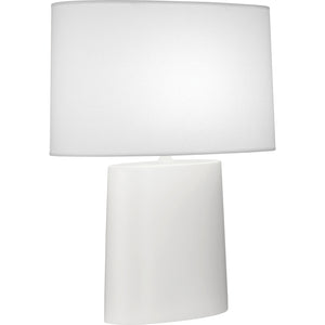 Robert Abbey Matte Lily Victor Table Lamp Matte Lily Glazed Ceramic Oval Ascot White Fabric Shade