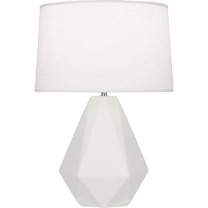 Robert Abbey Matte Lily Delta Table Lamp Matte Lily Glazed Ceramic with Polished Nickel Accents Oyster Linen Shade