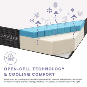 Modway Furniture Aveline 10" Queen Mattress - Cooling Gel Memory Foam for Pressure Relief, Motion Isolation & Comfort MOD-5338-WHI