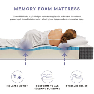 Modway Furniture Aveline 8" Twin Mattress - Cooling Gel-Infused Memory Foam for Restorative Sleep & Comfort MOD-5339-WHI