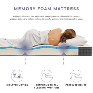 Modway Furniture Aveline 6" King Mattress - Gel-Infused Memory Foam for Cool, Restorative Sleep & Pressure Relief MOD-5491-WHI