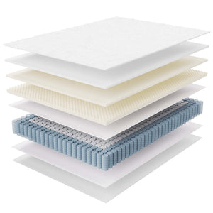 Modway Furniture Jenna 10" Hybrid Full Mattress - Supportive Innerspring Coils, Pressure Relief & Cooling Comfort MOD-5769-WHI