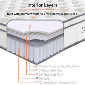 Modway Furniture Jenna 10" Queen Hybrid Mattress with Pocket Coils & Foam - Cool, Supportive Sleep for All Types MOD-5770-WHI