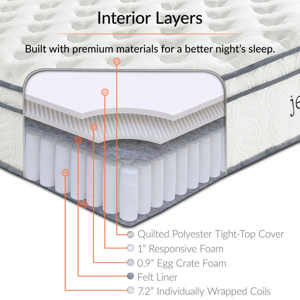 Modway Furniture Jenna 10" Queen Hybrid Mattress with Pocket Coils & Foam - Cool, Supportive Sleep for All Types MOD-5770-WHI