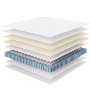 Modway Furniture Jenna 10" Hybrid King Mattress - Breathable Foam & Innerspring, Motion Isolation, Cool Comfort Design MOD-5771-WHI