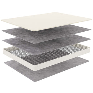 Modway Furniture Kate 6" Full Mattress by Modway - Enhanced Comfort, Spring Support, and Easy Setup for Restful Sleep MOD-5773-WHI