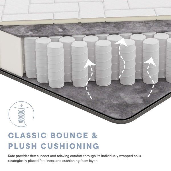 Modway Furniture Kate 8" Twin Mattress by Modway - Premium Support & Comfort for Kids, Guests, or Compact Spaces MOD-5776-WHI