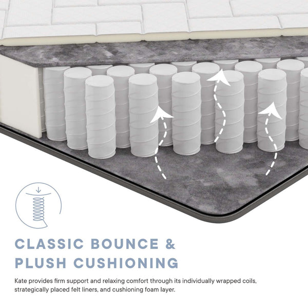 Modway Furniture Kate 8" Full Mattress by Modway - Pressure-Relieving Comfort, Durable Support & Easy Setup Included! MOD-5777-WHI