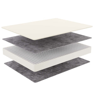 Modway Furniture Kate 8" King Mattress by Modway - Plush Comfort with Bonnell Spring Support for Restorative Sleep MOD-5779-WHI