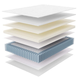 Modway Furniture Jenna 14" Hybrid Full Mattress - Breathable Foam & Pocket Coils for Ultimate Comfort & Support MOD-6083-WHI