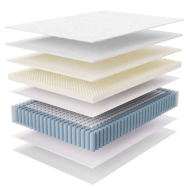 Modway Furniture Jenna 14" Hybrid Full Mattress - Breathable Foam & Pocket Coils for Ultimate Comfort & Support MOD-6083-WHI