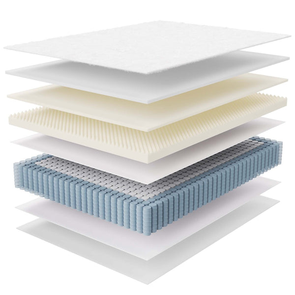 Modway Furniture Jenna 14" Hybrid Queen Mattress - Innerspring & Foam for Ultimate Comfort, Support, and Cool Sleep MOD-6084-WHI