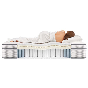 Modway Furniture Jenna 14" Hybrid Queen Mattress - Innerspring & Foam for Ultimate Comfort, Support, and Cool Sleep MOD-6084-WHI