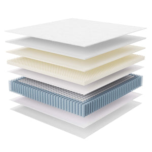 Modway Furniture Jenna 14" Hybrid King Mattress with Innerspring Support & Cooling Foam for Ultimate Comfort MOD-6085-WHI