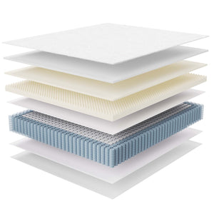 Modway Furniture Jenna 14" California King Hybrid Mattress - Pocketed Coils & Breathable Foam for Ultimate Comfort MOD-6086-WHI