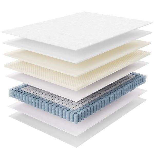 Modway Furniture Jenna 8" Hybrid Innerspring & Foam Mattress - Pressure Relief, Motion Isolation, Firm Support MOD-6134-WHI