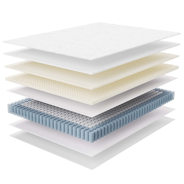 Modway Furniture Jenna 8" Hybrid Queen Mattress - Innerspring & Foam for Ultimate Comfort, Support, and Cool Sleep MOD-6135-WHI