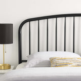 Modway Furniture Nova Twin Metal Headboard MOD-6148-BLK