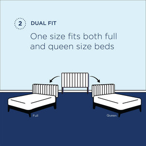 Modway Furniture Veronique Performance Velvet Full/Queen Headboard - Vintage Glamour Meets Modern Comfort and Style Light Gray MOD-6207-LGR