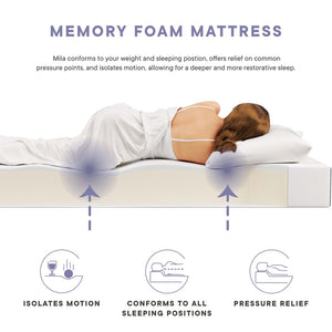 Modway Furniture Mila 8" Queen Mattress – Memory Foam for Ultimate Comfort, Breathable Cover & Pressure Relief Design MOD-6258-WHI