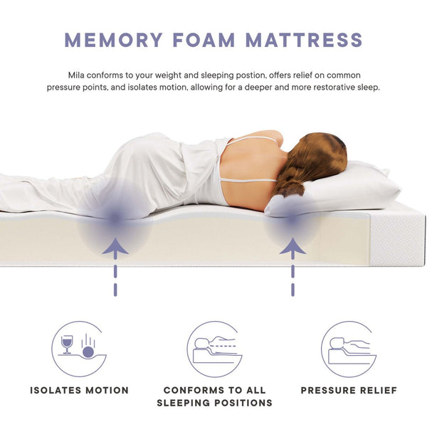 Modway Furniture Mila 8" King Mattress - Pressure-Relieving Memory Foam for Ultimate Comfort & Breathable Sleep Surface MOD-6259-WHI