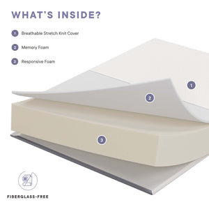 Modway Furniture Mila 10" Memory Foam Mattress - Pressure-Relieving Comfort, Breathable Design & Easy Delivery! MOD-6261-WHI