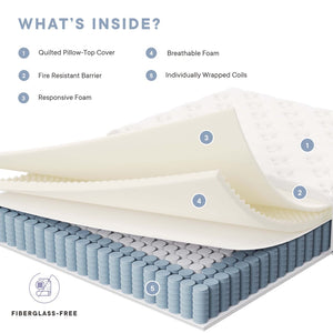Modway Furniture Jenna 12" Innerspring & Foam Full Mattress - Cool, Comforting Support for Restorative Sleep! MOD-7088-WHI