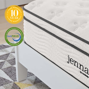 Modway Furniture Jenna 12" Innerspring & Foam Full Mattress - Cool, Comforting Support for Restorative Sleep! MOD-7088-WHI