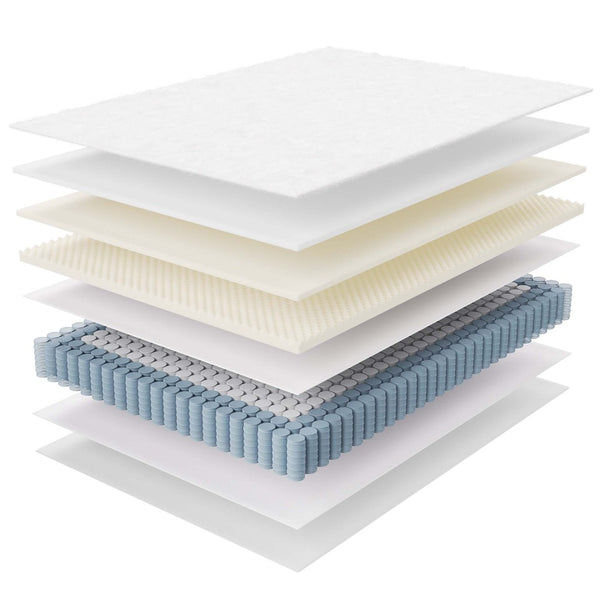 Modway Furniture Jenna 12" Innerspring & Foam Full Mattress - Cool, Comforting Support for Restorative Sleep! MOD-7088-WHI