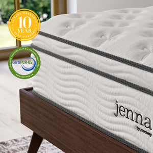 Modway Furniture Jenna 12" Innerspring and Foam California King Mattress - Ultimate Comfort for All Sleepers! MOD-7091-WHI