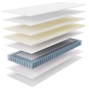 Modway Furniture Jenna 6" Innerspring and Foam Narrow Twin Mattress - Balanced Support, Pressure Relief & Comfort MOD-7092-WHI