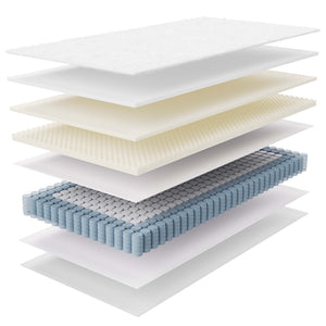 Modway Furniture Jenna 6" Innerspring and Foam Twin Mattress - Supportive, Breathable Comfort for All Sleepers MOD-7093-WHI