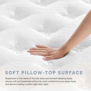 Modway Furniture Jenna 6" Innerspring & Foam Full Mattress - Perfect for All Sleepers, Easy Setup for Any Space! MOD-7094-WHI