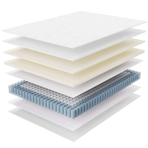 Modway Furniture Jenna 6" Innerspring & Foam Full Mattress - Perfect for All Sleepers, Easy Setup for Any Space! MOD-7094-WHI