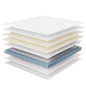 Modway Furniture Jenna King Mattress - 6" Innerspring & Foam for Ultimate Comfort, Support & Breathable Sleep Quality MOD-7096-WHI