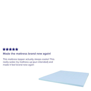 English Elm Capri Comfortable Sleep 3-Inch Cooling Gel Mattress Topper for Ultimate Comfort and Support Blue King MR-M35-3-K-GG